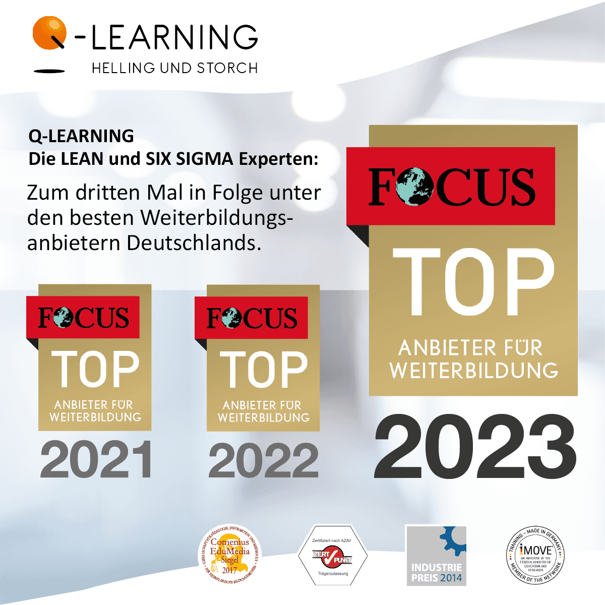 Top Focus 2023