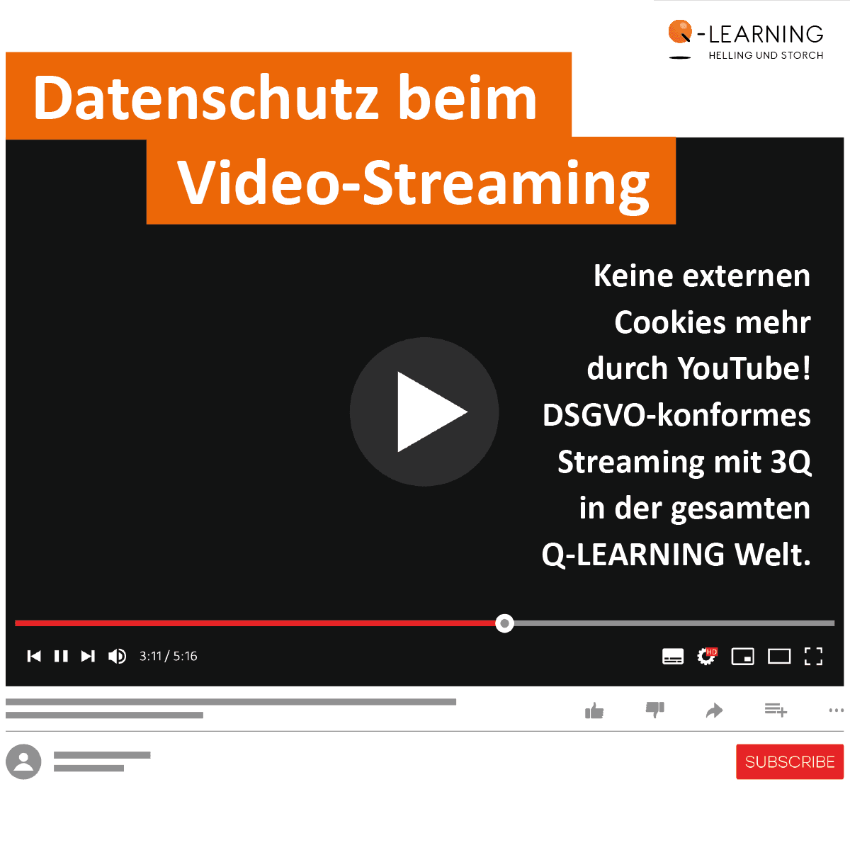 Videos ohne Youtube