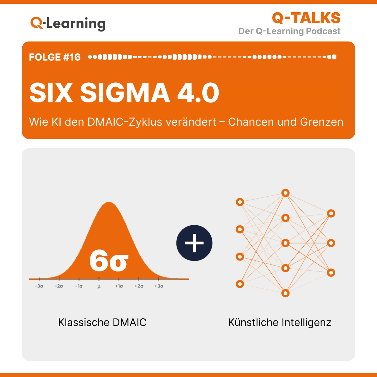 SIX SIGMA 4.0: Wie KI den DMAIC-Zyklus verändert