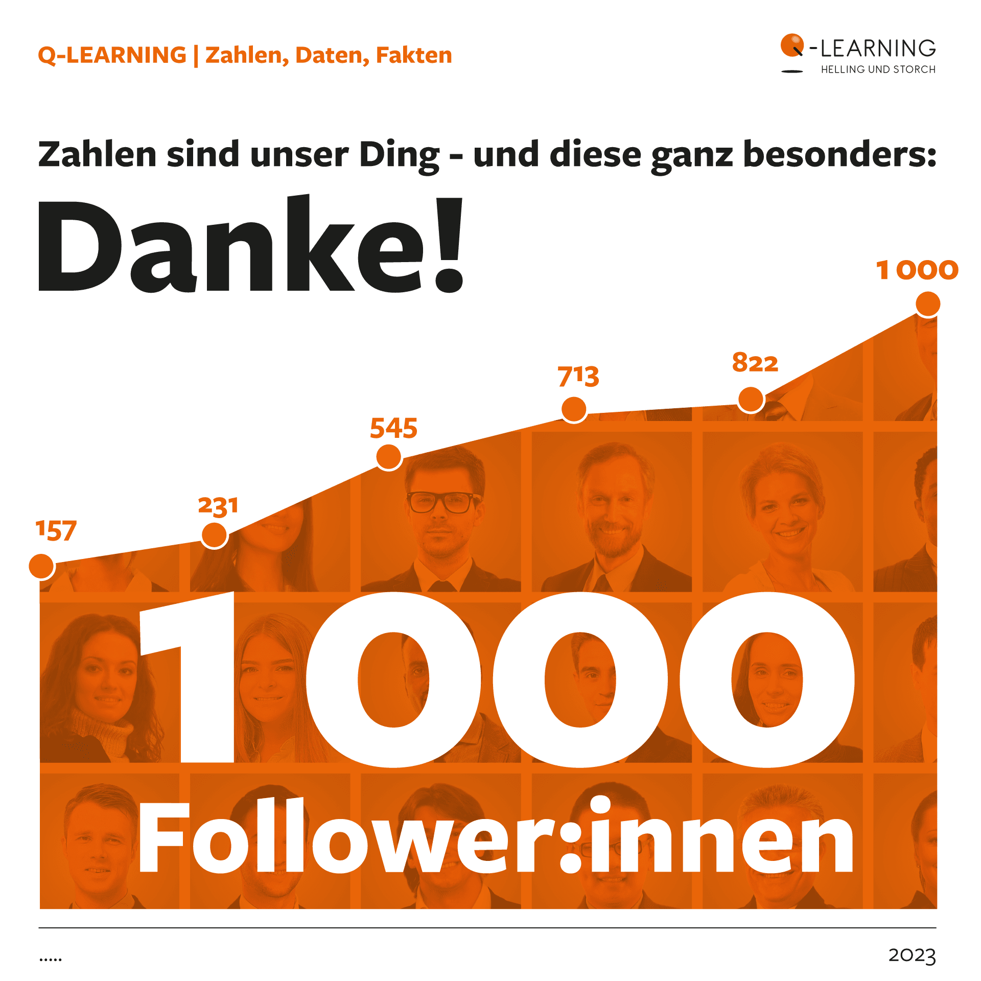 1000 Followers