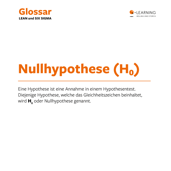 Nullhypothese