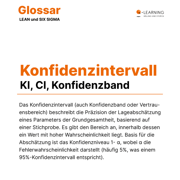 Konfidenzintervall