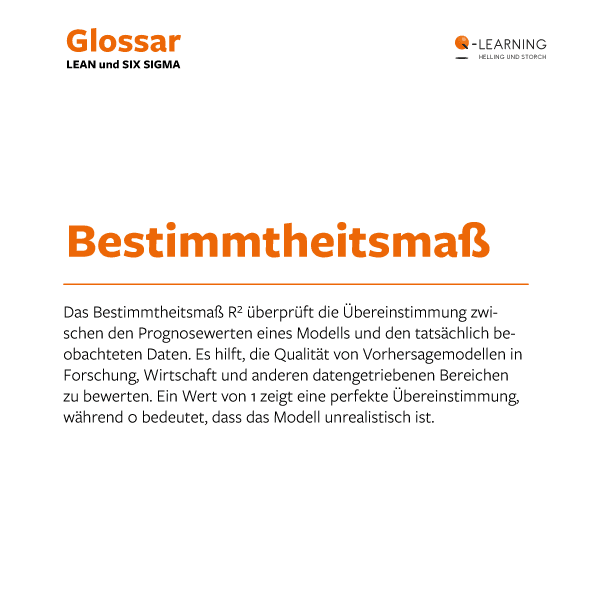 Bestimmtheitsmaß
