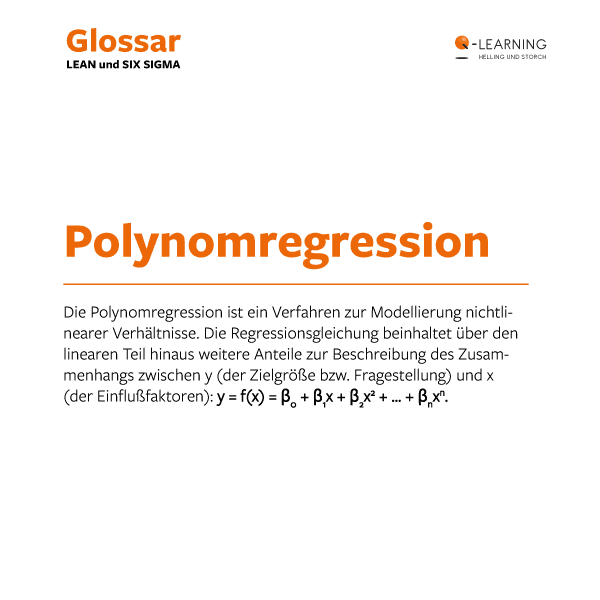 Polynomregression