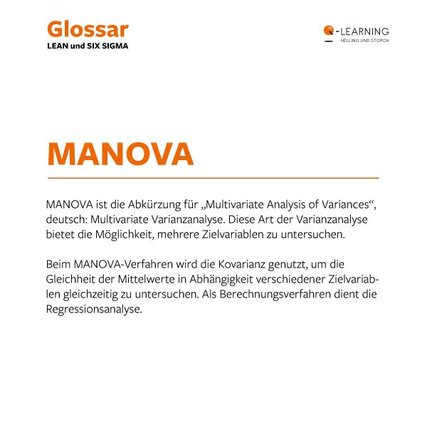Manova