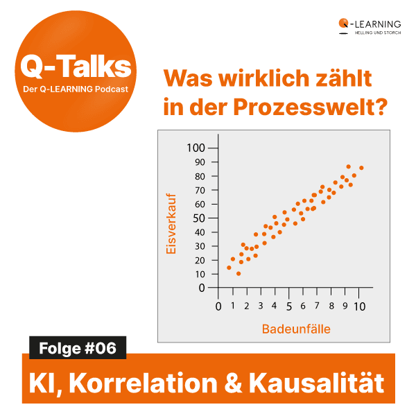 KI, Korrelation und Kasualität