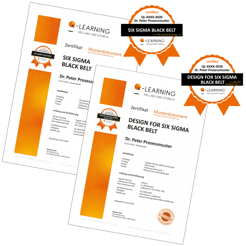 Two Six Sigma Black Belt certificates with orange accents and badges, issued by Q-LEARNING, featuring text and logos.