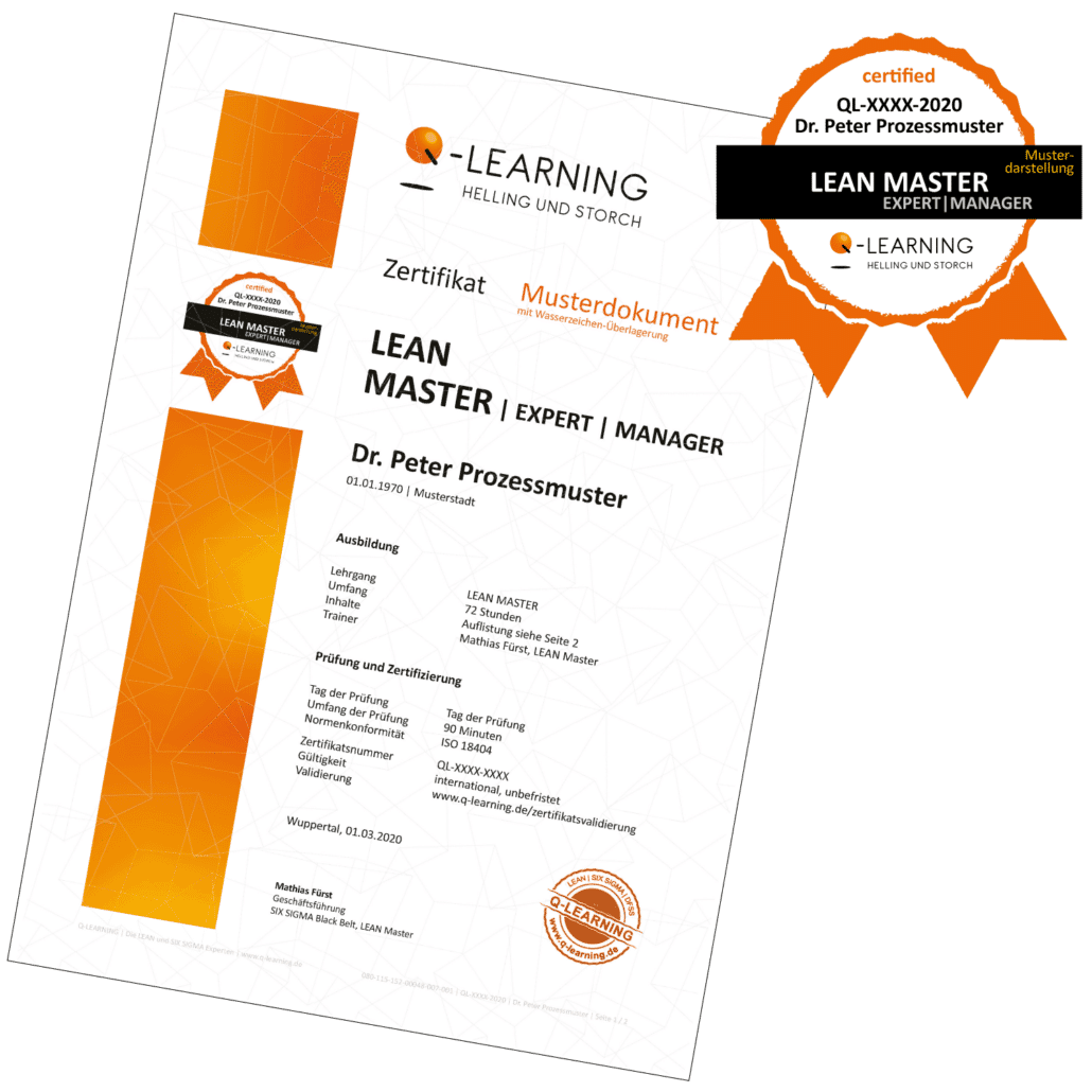 Certificate titled "Lean Master" with orange accents, awarded to Dr. Peter Prozessmuster by E-Learning Helling und Storch.