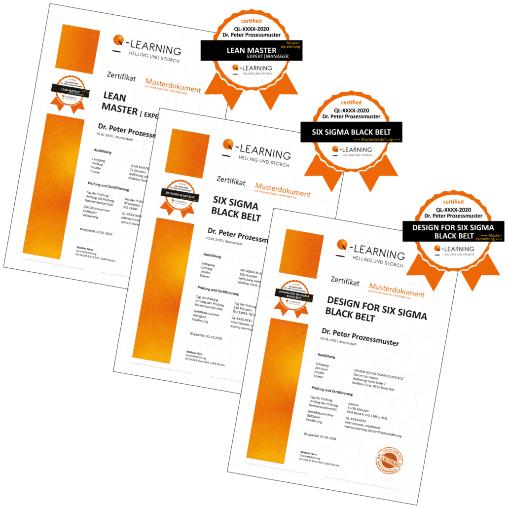 Four certificates for Lean Master and Six Sigma Black Belt achievements, each featuring orange and black seals.