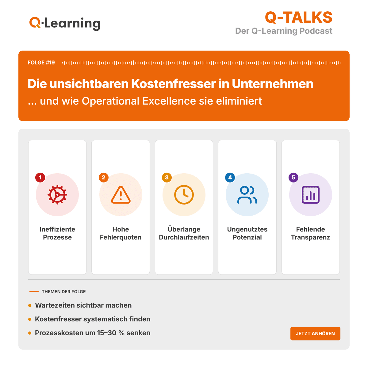 Die unsichtbaren Kostenfresser in Unternehmen