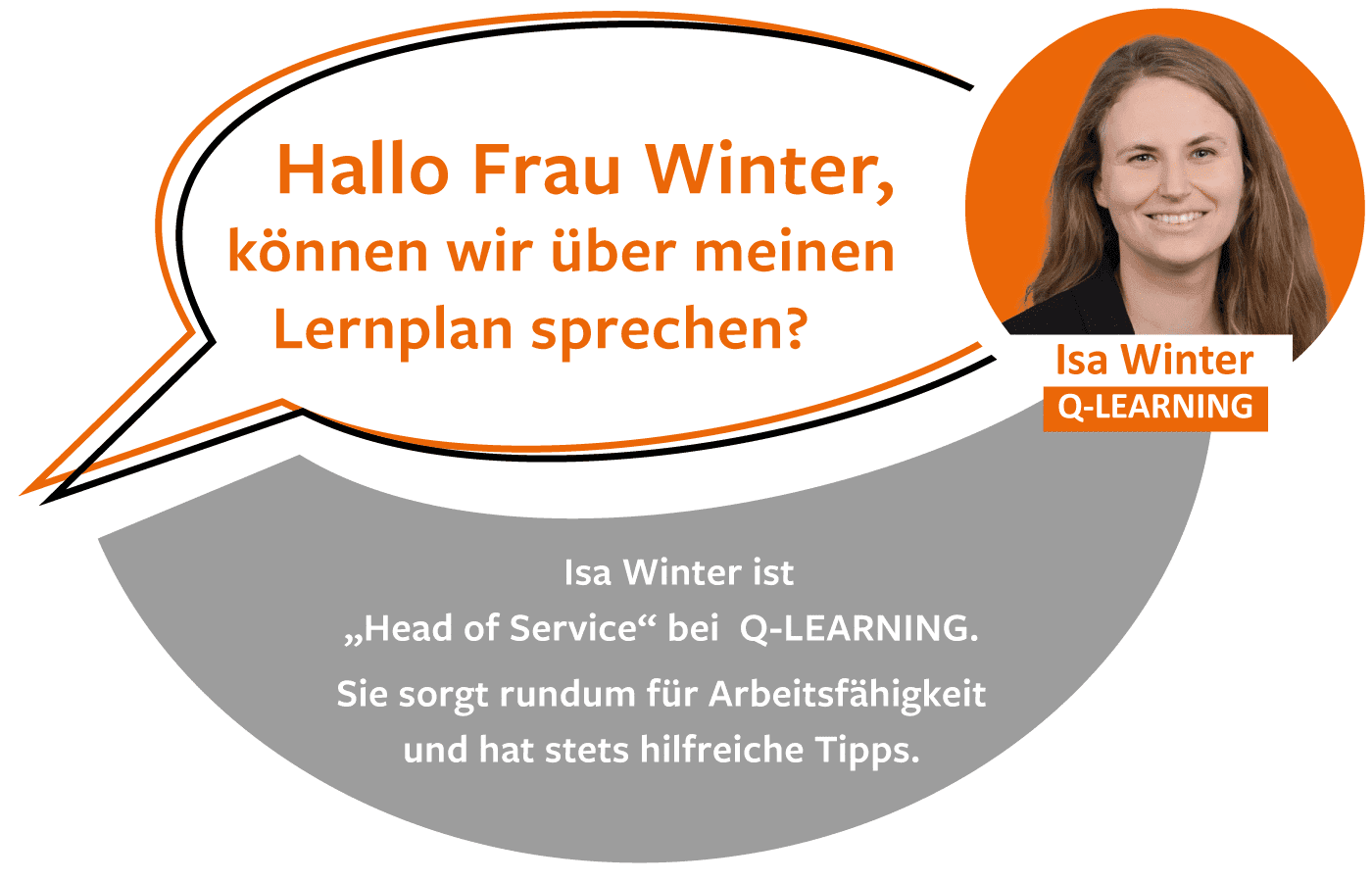 1:1 Suppot von Q Learning