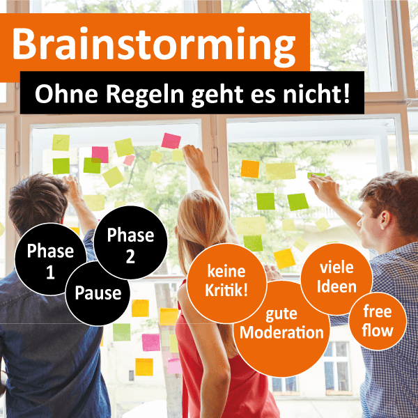 Brainstorming: So geht es richtig!