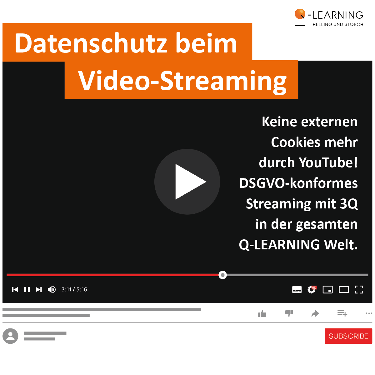 Videos ohne YouTube